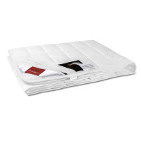 CLIMASOFT Наматрацник 180х200 Білий (100% поліестер (Thermofill)