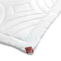 CLIMASOFT Ковдра середня 240x200 Білий (100% поліестер (High-grade Outlast) Brinkhaus